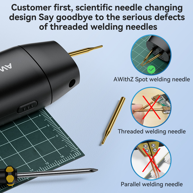 Awithz Draagbare Batterij Punt - Portable Welding Generator recensie en prijs